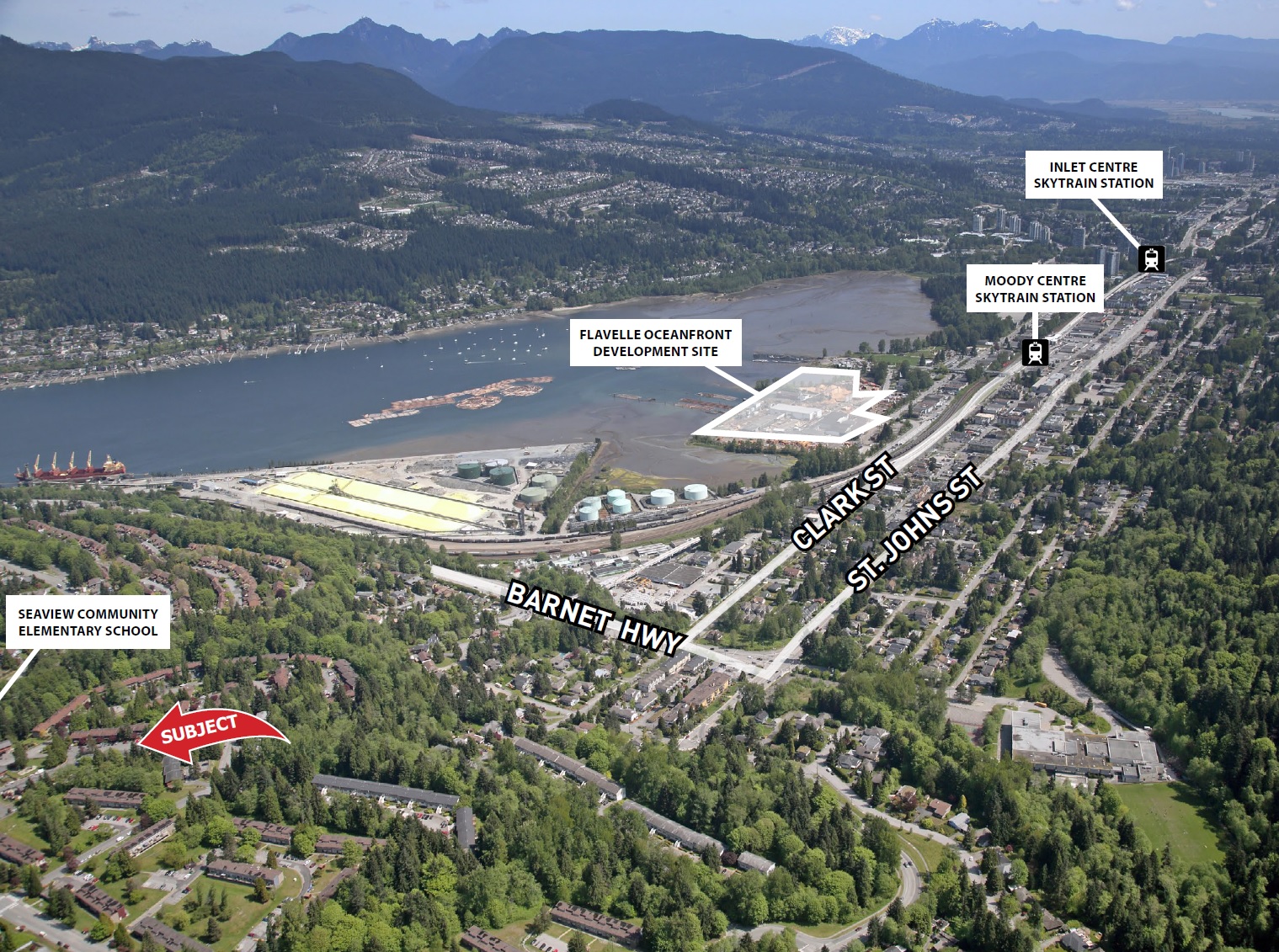 Development Site with Holding Income - HQ Commercial